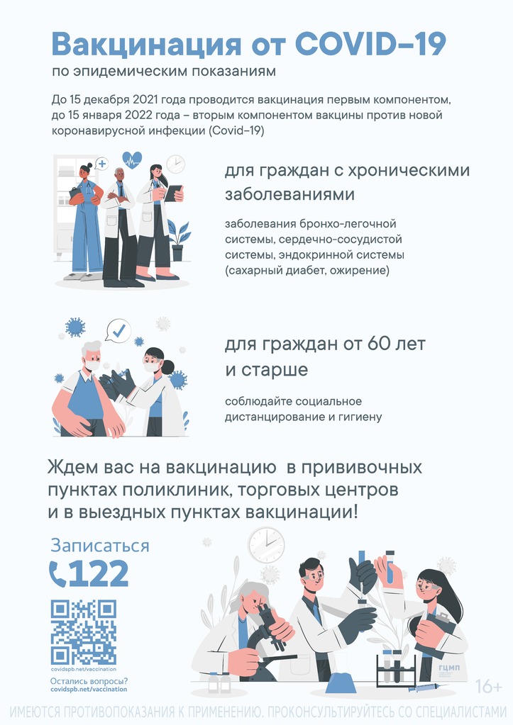 Вакцинация от COVID-19 (1).jpg