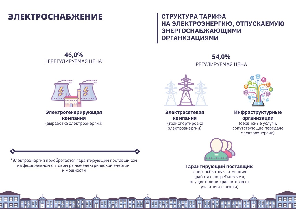 Тарифный_путеводитель_Страница_10.jpg