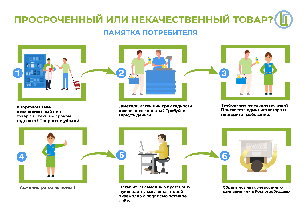 10Просроченный или некачественный товар_.png