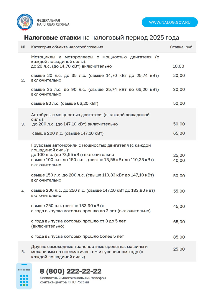 Транспортный налог физических лиц - 0004.jpg