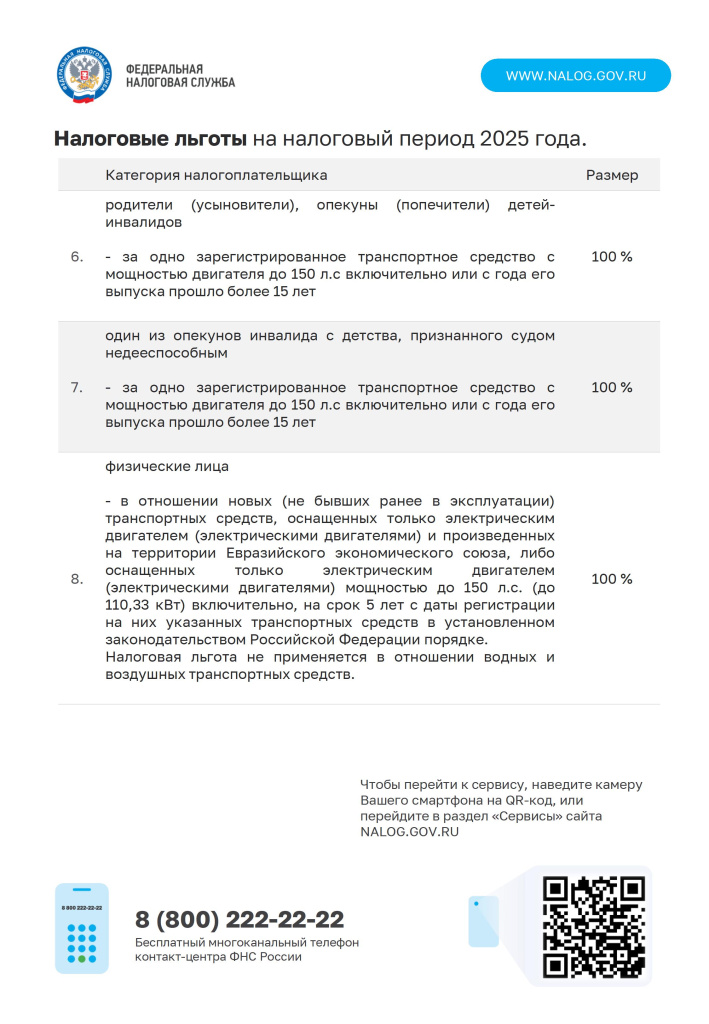 Транспортный налог физических лиц - 0010.jpg