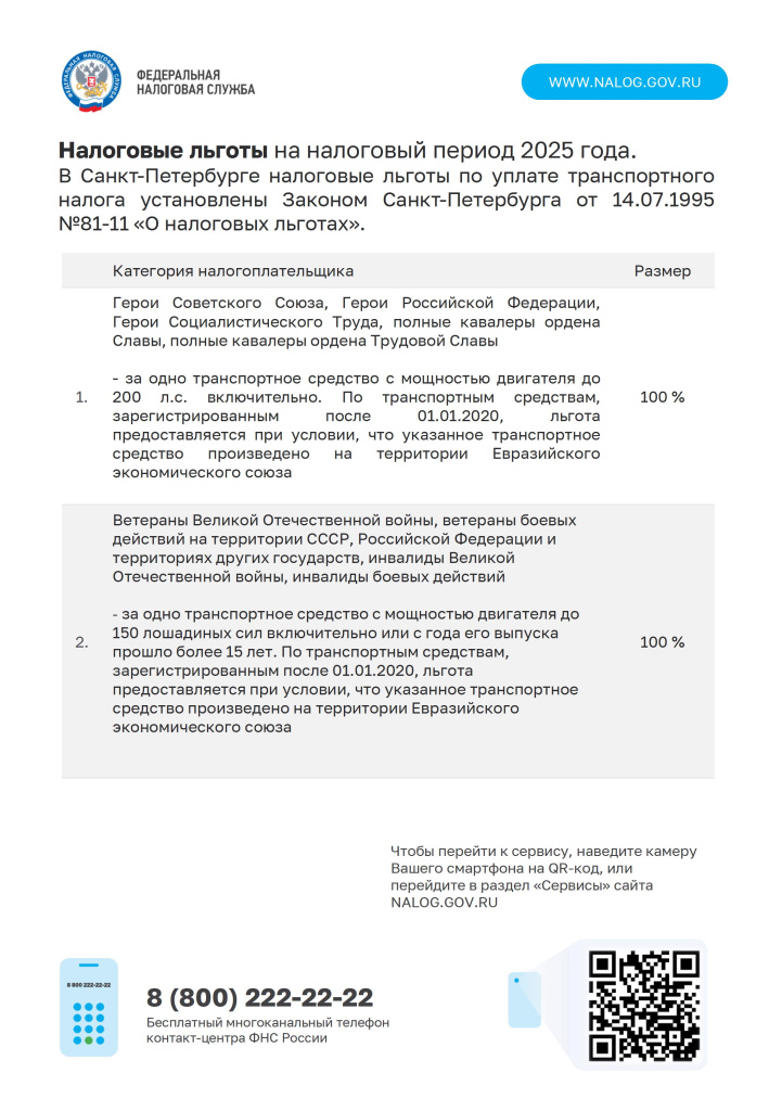 Транспортный налог физических лиц - 0007.jpg