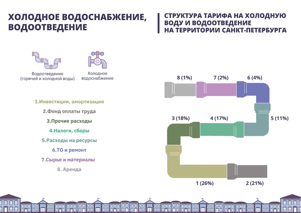 Тарифный_путеводитель_Страница_15.jpg