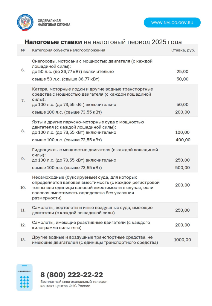 Транспортный налог физических лиц - 0005.jpg