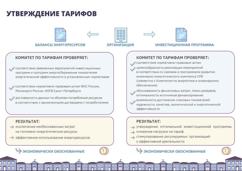 Тарифный_путеводитель_Страница_04.jpg