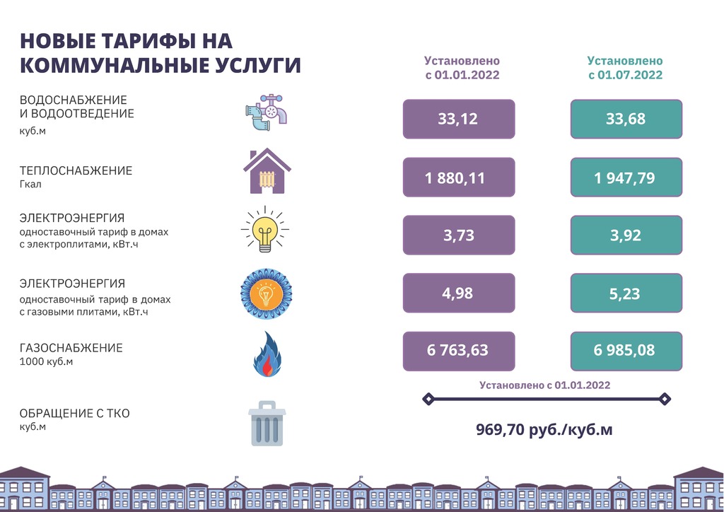 Тарифный_путеводитель_Страница_05.jpg