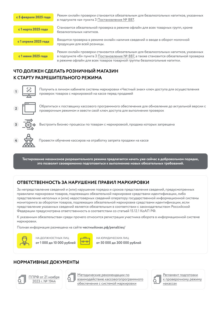 Разрешительный режим на кассах_Страница_2.jpg