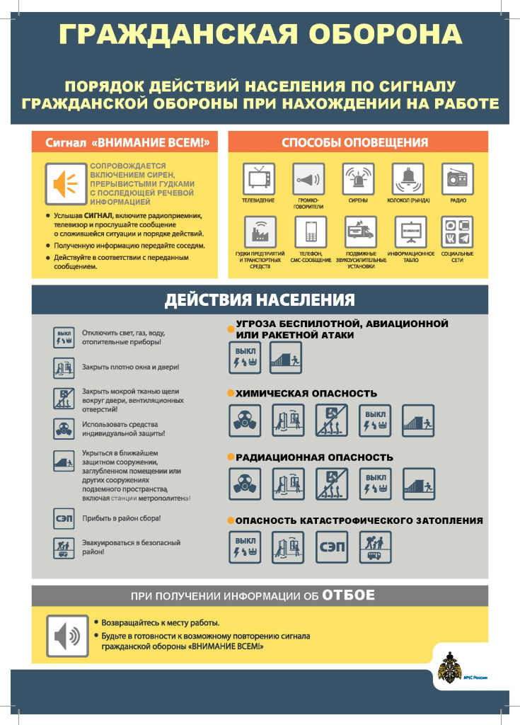 Порядок действий по сигналу ГО_Работа1.jpg