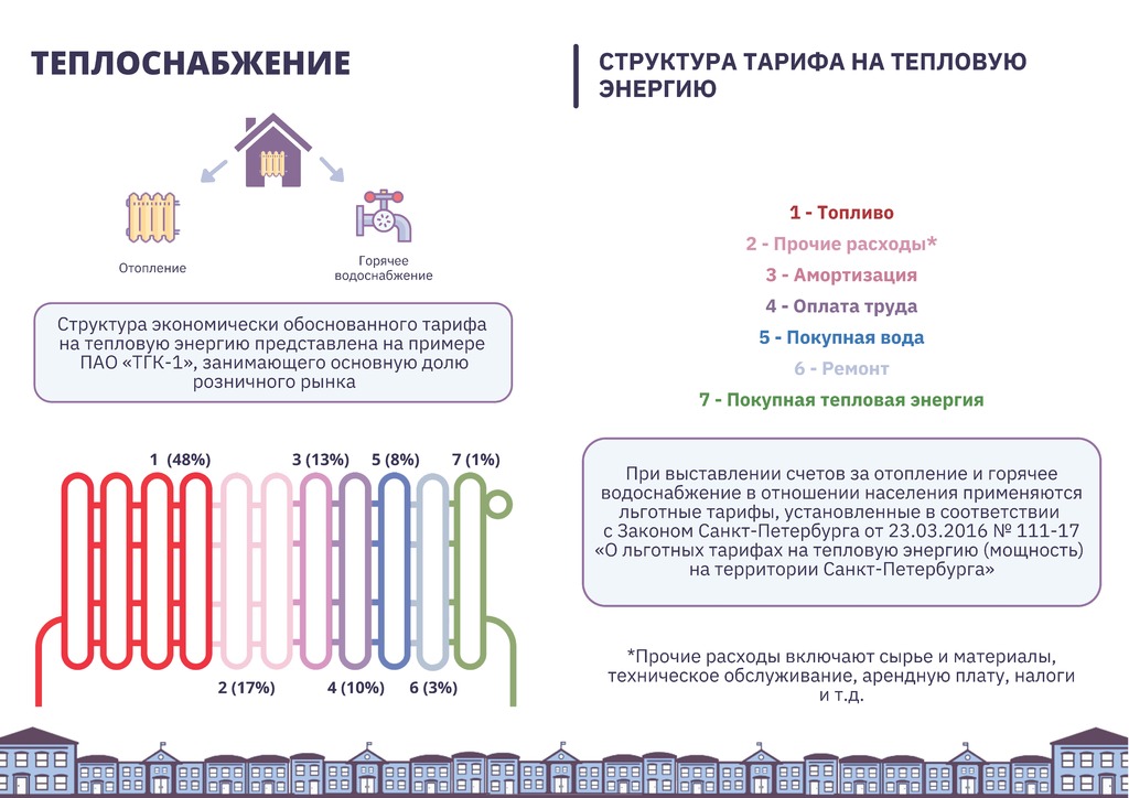 Тарифный_путеводитель_Страница_12.jpg