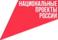 Старт Всероссийского голосования за выбор объектов благоустройства